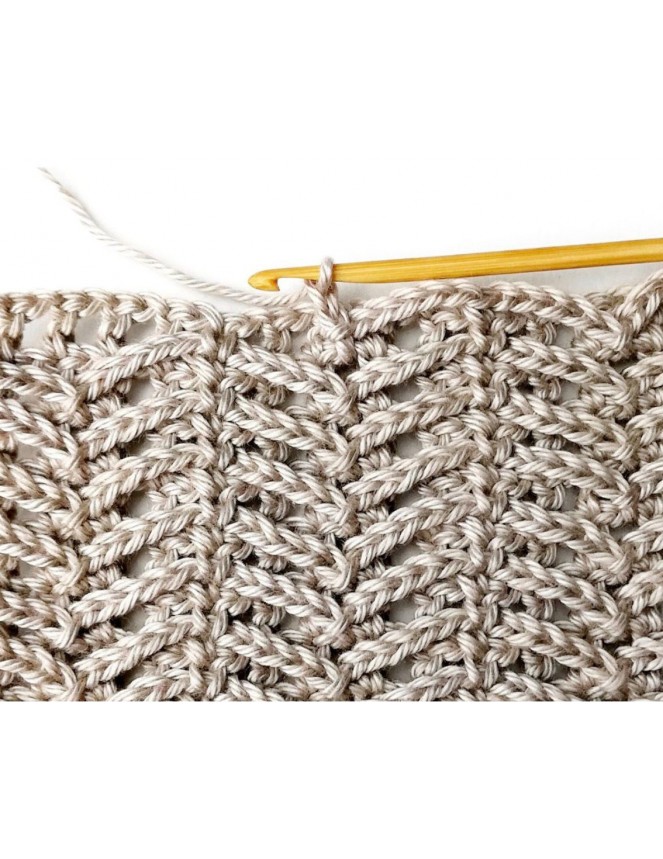 Taller de texturas...